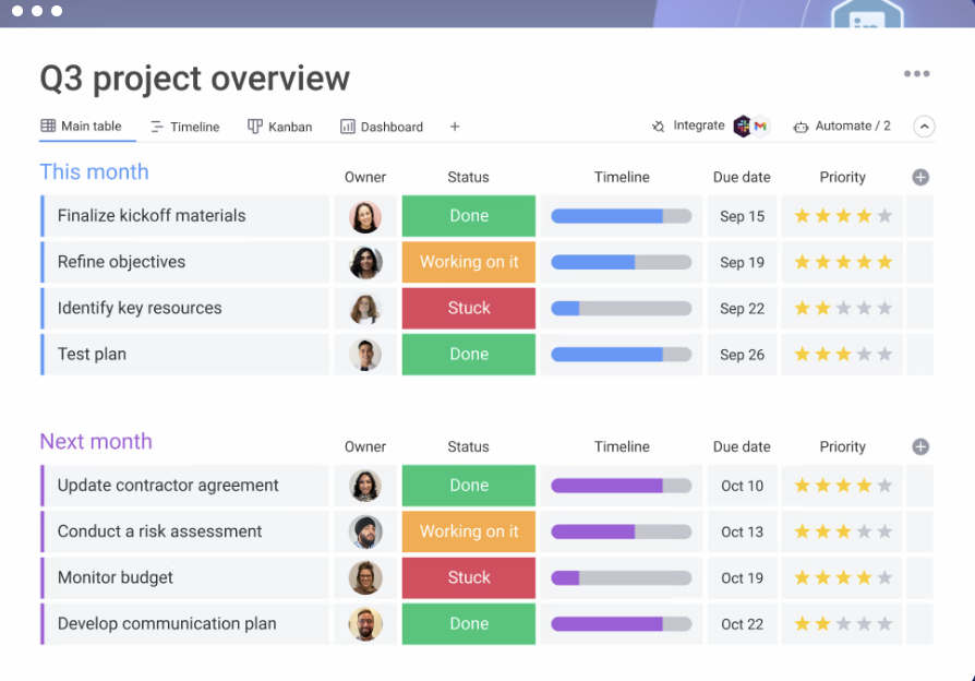 Top Project Collaboration Software for Effective Teamwork and Success